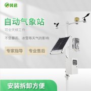 影響氣象站檢測數(shù)據(jù)的因素有哪些？