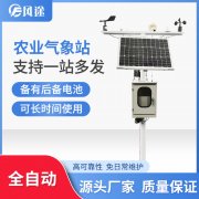 氣象站在實(shí)際生產(chǎn)中有何應(yīng)用？