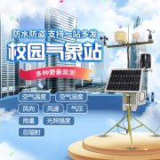 氣象科學(xué)教育有何意義？