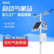 智慧農(nóng)業(yè)，精細(xì)化種植！